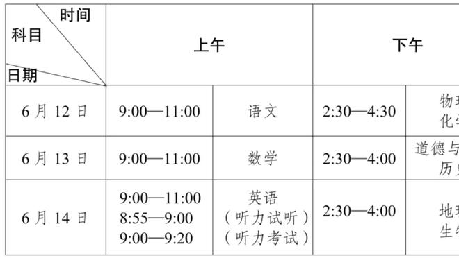 君临天下！詹姆斯快攻接八村塁妙传暴起招牌单臂战斧劈扣